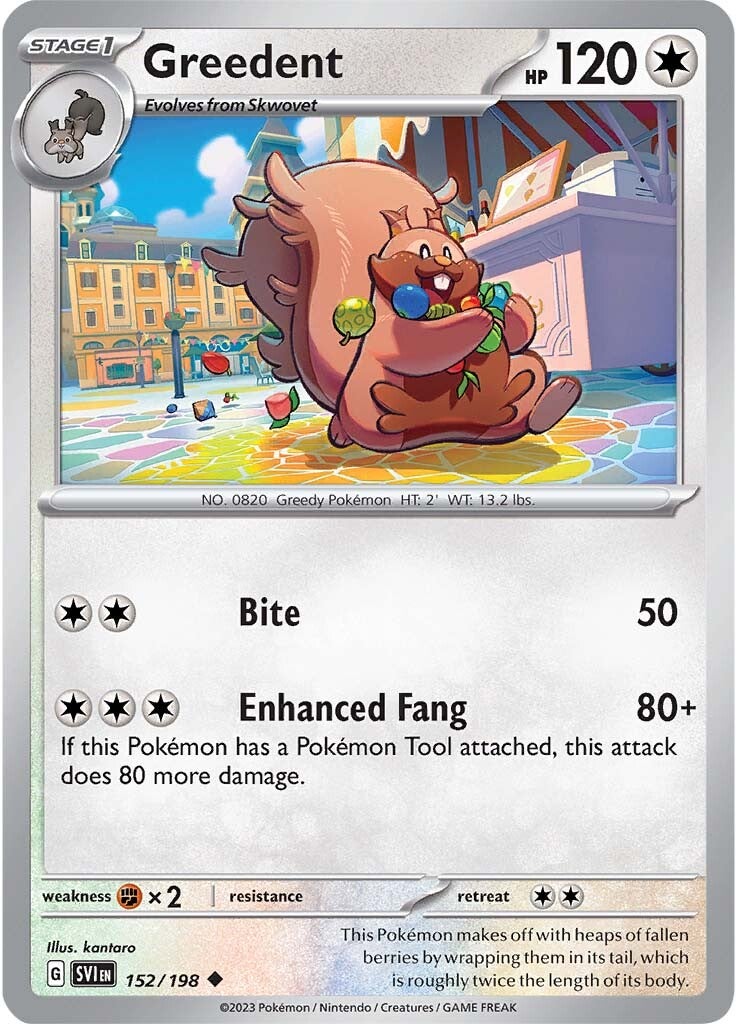 Greedent (152/198) [Scarlet & Violet: Base Set] | Jomio and Rueliete's Cards and Comics