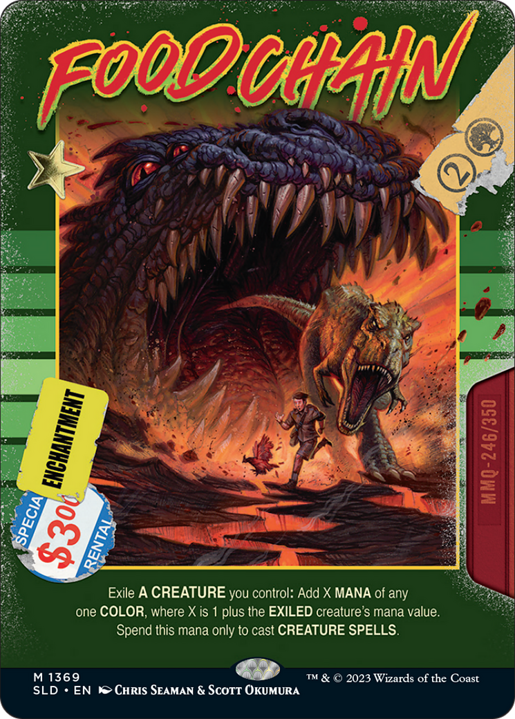 Food Chain [Secret Lair Drop Series] | Jomio and Rueliete's Cards and Comics