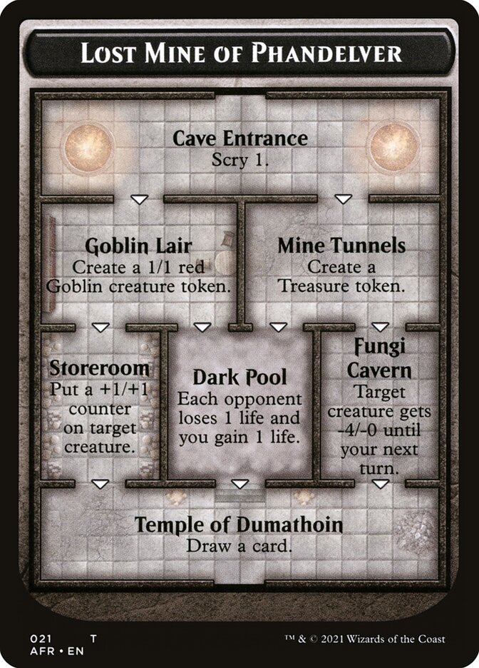 Lost Mine of Phandelver // Goblin Double-Sided Token [Dungeons & Dragons: Adventures in the Forgotten Realms Tokens] | Jomio and Rueliete's Cards and Comics