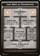 Lost Mine of Phandelver // Goblin Double-Sided Token [Dungeons & Dragons: Adventures in the Forgotten Realms Tokens] | Jomio and Rueliete's Cards and Comics