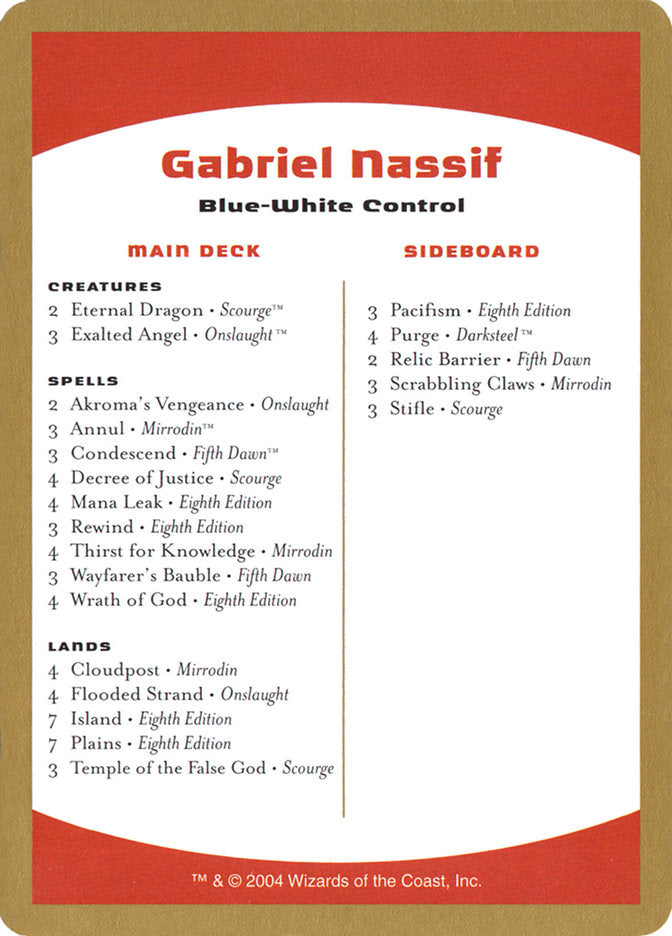 Gabriel Nassif Decklist [World Championship Decks 2004] | Jomio and Rueliete's Cards and Comics