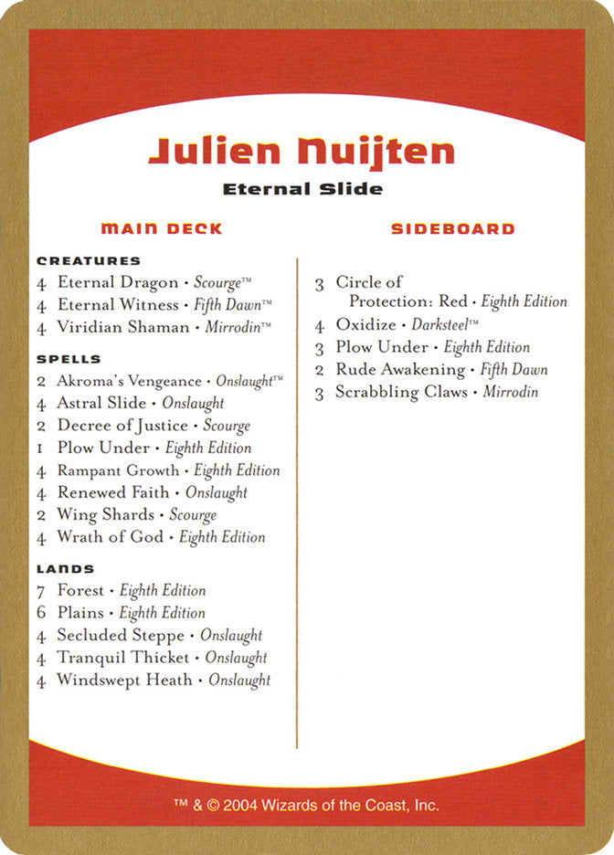 Julien Nuijten Decklist [World Championship Decks 2004] | Jomio and Rueliete's Cards and Comics