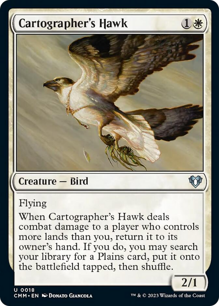 Cartographer's Hawk [Commander Masters] | Jomio and Rueliete's Cards and Comics