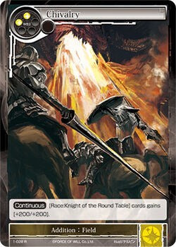 Chivalry (1-028) [The Dawn of Valhalla] | Jomio and Rueliete's Cards and Comics