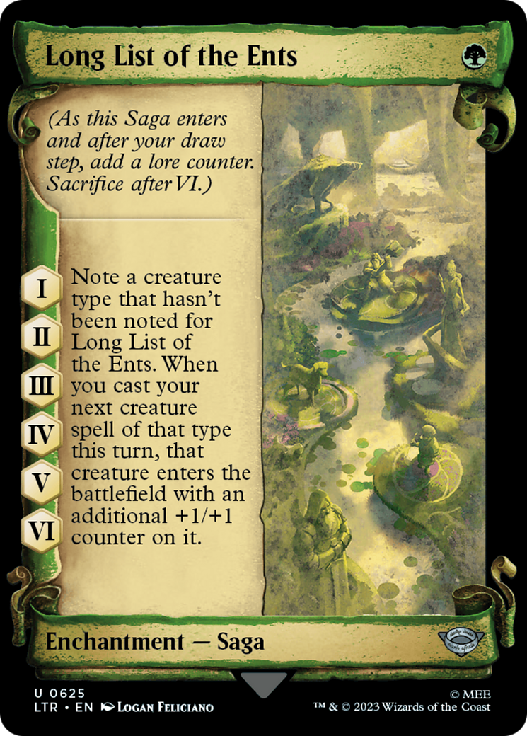 Long List of the Ents [The Lord of the Rings: Tales of Middle-Earth Showcase Scrolls] | Jomio and Rueliete's Cards and Comics