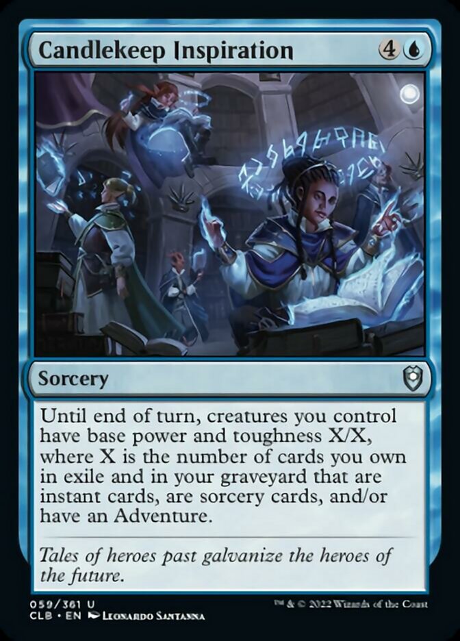 Candlekeep Inspiration [Commander Legends: Battle for Baldur's Gate] | Jomio and Rueliete's Cards and Comics