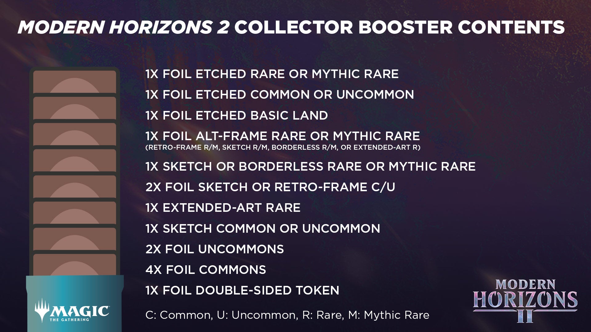 Modern Horizons 2 - Collector Booster Pack | Jomio and Rueliete's Cards and Comics