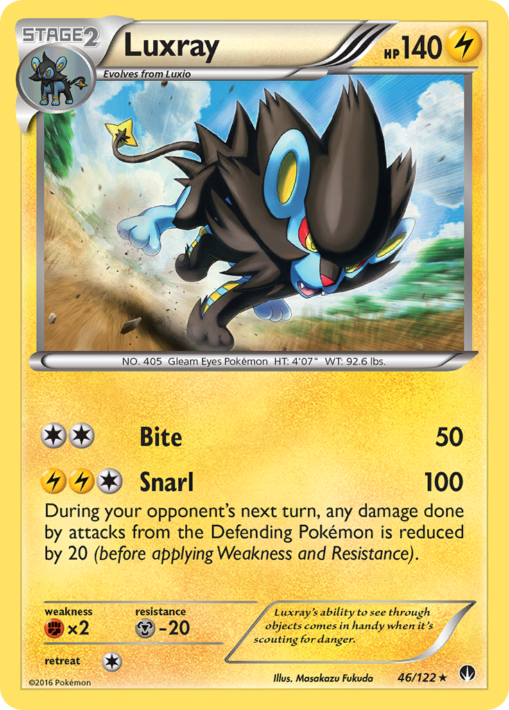 Luxray (46/122) [XY: BREAKpoint] | Jomio and Rueliete's Cards and Comics