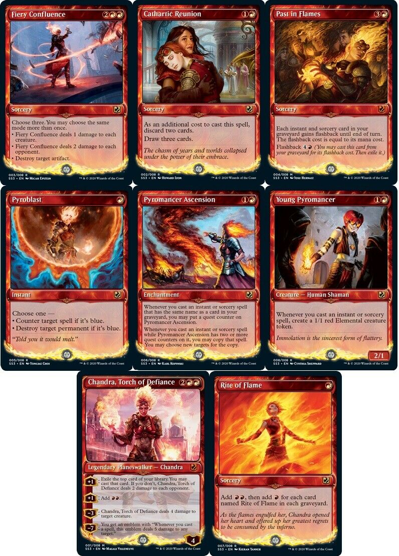 Signature Spellbook (Chandra) | Jomio and Rueliete's Cards and Comics