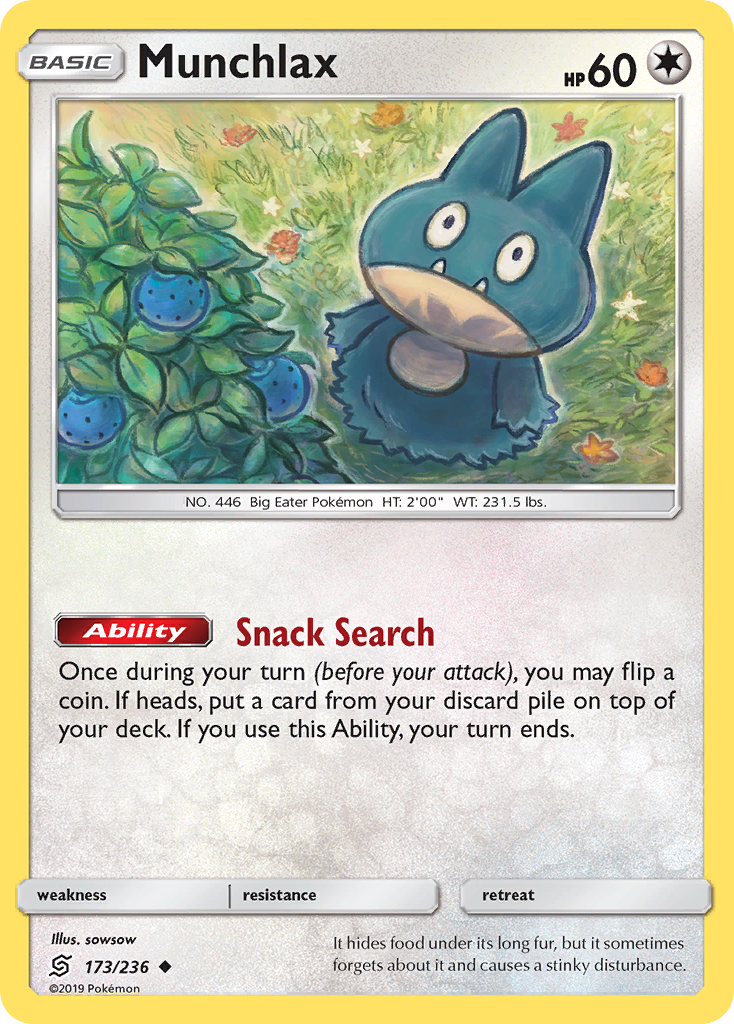 Munchlax (173/236) [Sun & Moon: Unified Minds] | Jomio and Rueliete's Cards and Comics