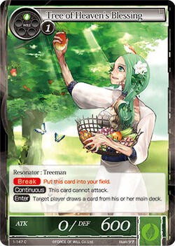 Tree of Heaven's Blessing (1-147) [The Dawn of Valhalla] | Jomio and Rueliete's Cards and Comics