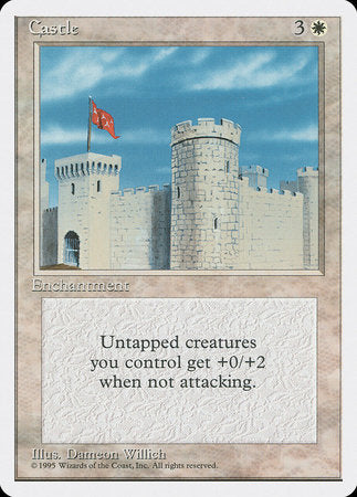 Castle [Fourth Edition] | Jomio and Rueliete's Cards and Comics