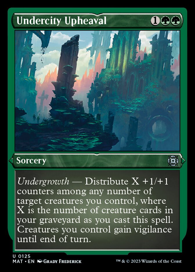 Undercity Upheaval (Foil Etched) [March of the Machine: The Aftermath] | Jomio and Rueliete's Cards and Comics