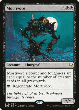 Mortivore [Commander Anthology Volume II] | Jomio and Rueliete's Cards and Comics