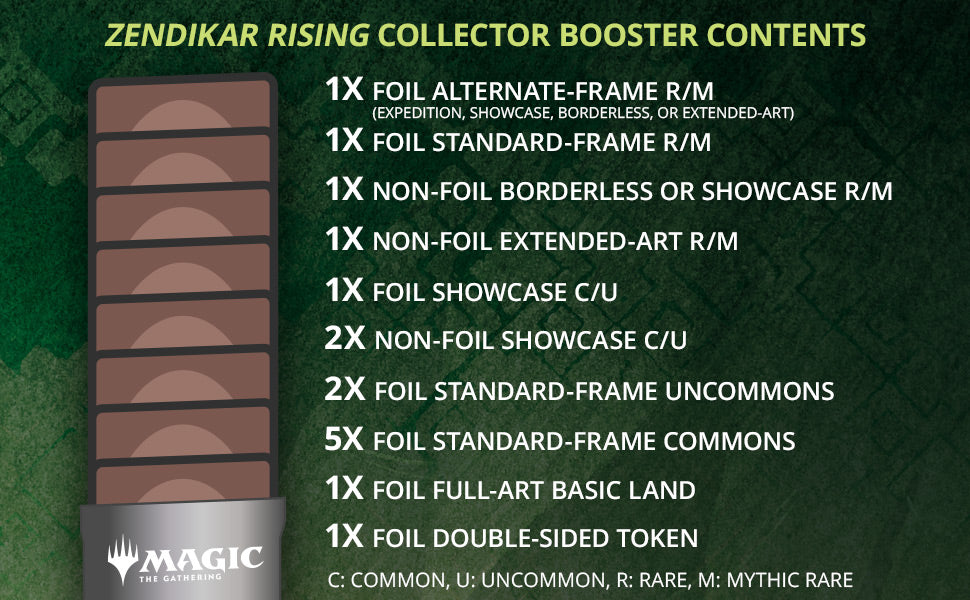Zendikar Rising - Collector Booster Pack | Jomio and Rueliete's Cards and Comics