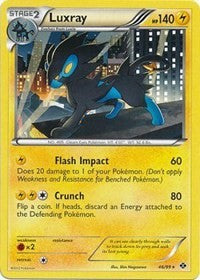Luxray (46/99) (Theme Deck Exclusive) [Black & White: Next Destinies] | Jomio and Rueliete's Cards and Comics